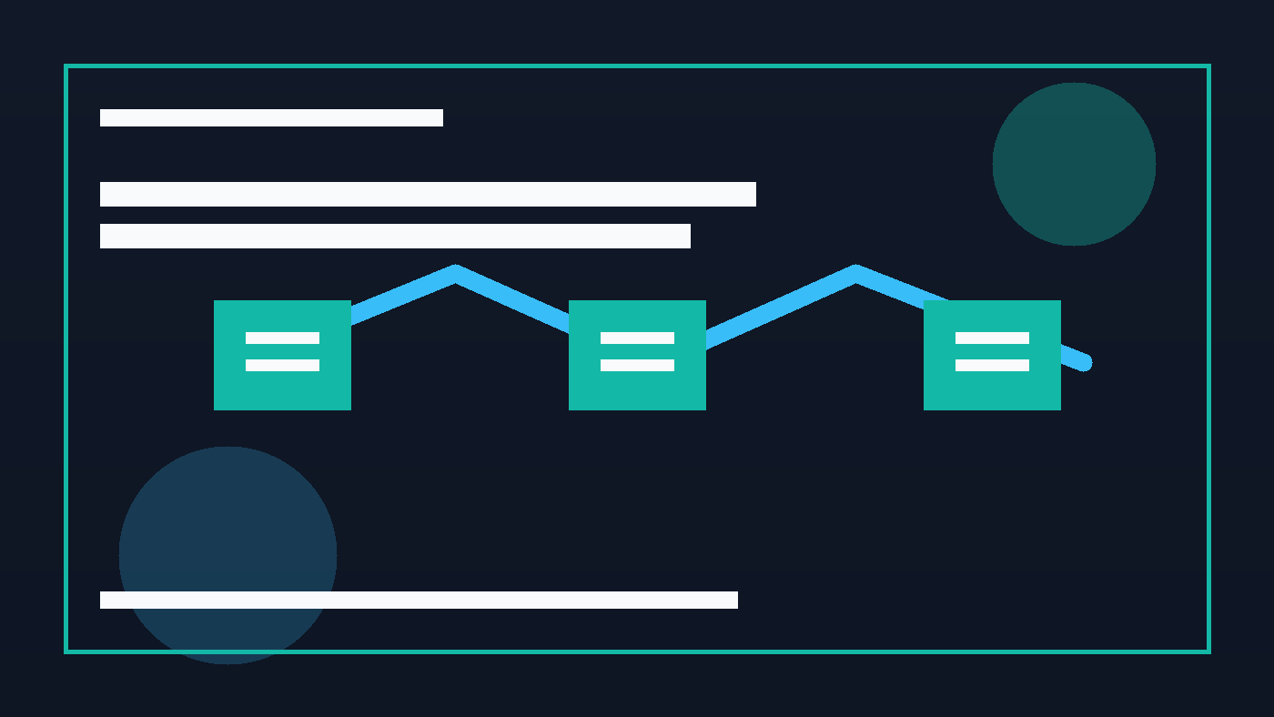 Reusable skill template diagram with trigger, inputs, steps, checks, and outputs.